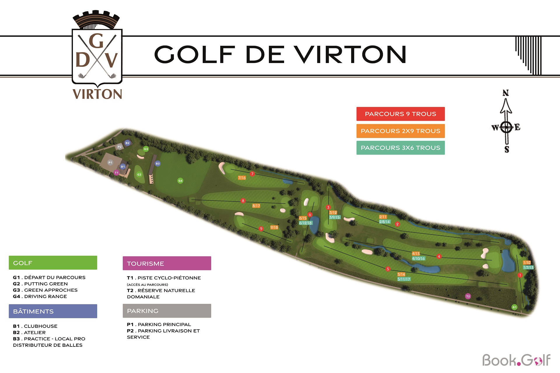 Le parcours